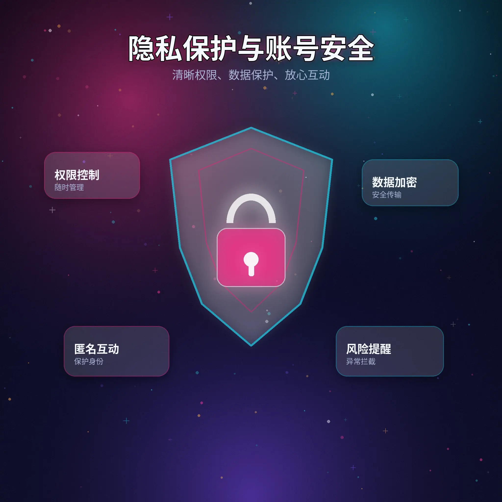 91网隐私保护资料设置